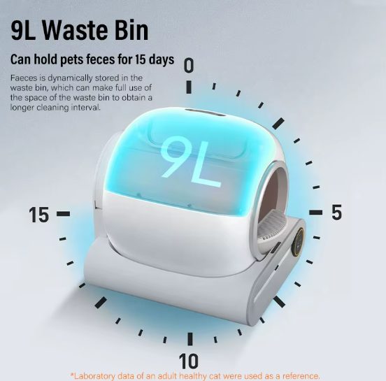 Smart Self-Cleaning Automatic Cat Litter Box Easy Clean Odour Control Toilet